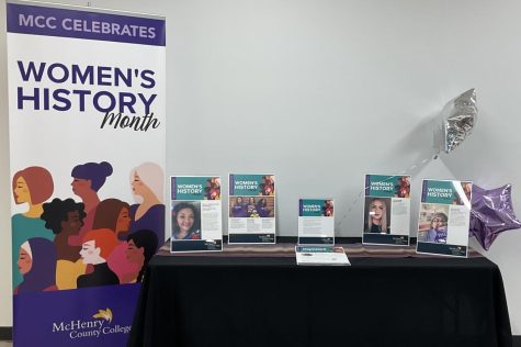 Womens history in focus during March
